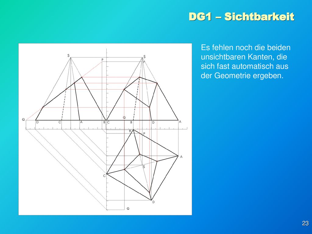 DG1 – Sichtbarkeit Es fehlen noch die beiden unsichtbaren Kanten, die sich fast automatisch aus der Geometrie ergeben.
