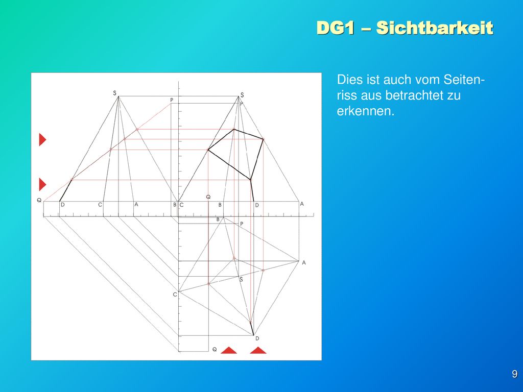 DG1 – Sichtbarkeit Dies ist auch vom Seiten-riss aus betrachtet zu erkennen.