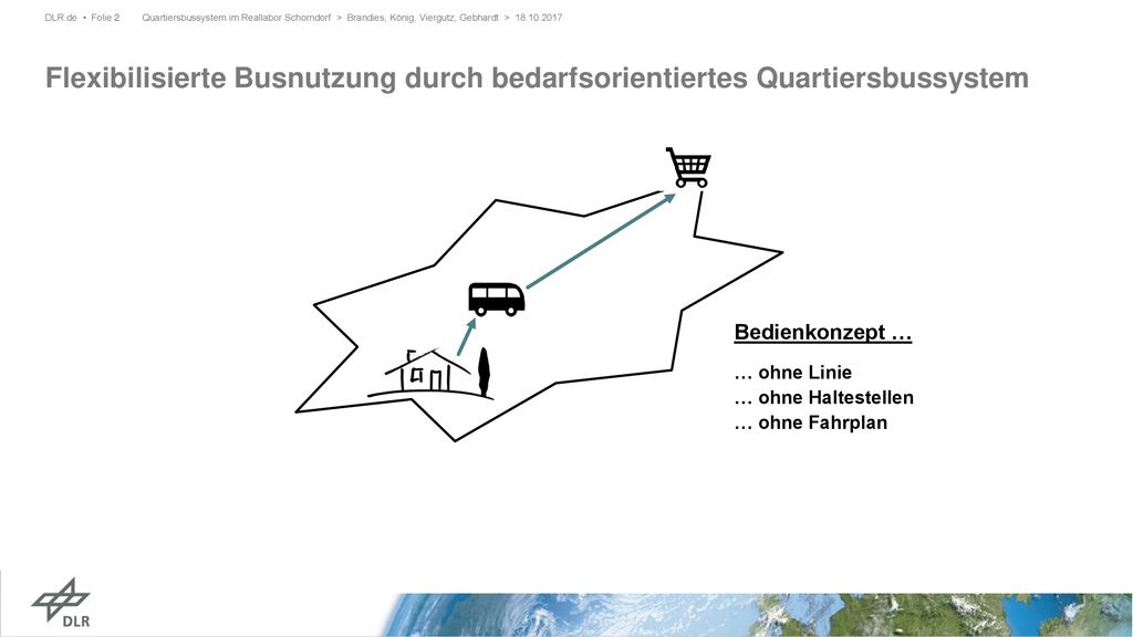 Quartiersbussystem im Reallabor Schorndorf > Brandies, König, Viergutz, Gebhardt >