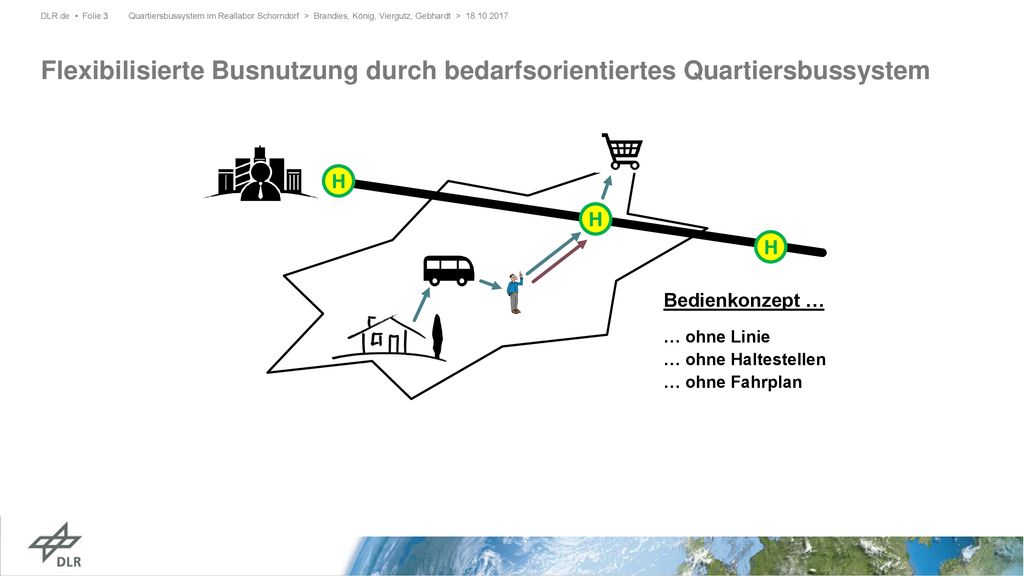 Quartiersbussystem im Reallabor Schorndorf > Brandies, König, Viergutz, Gebhardt >