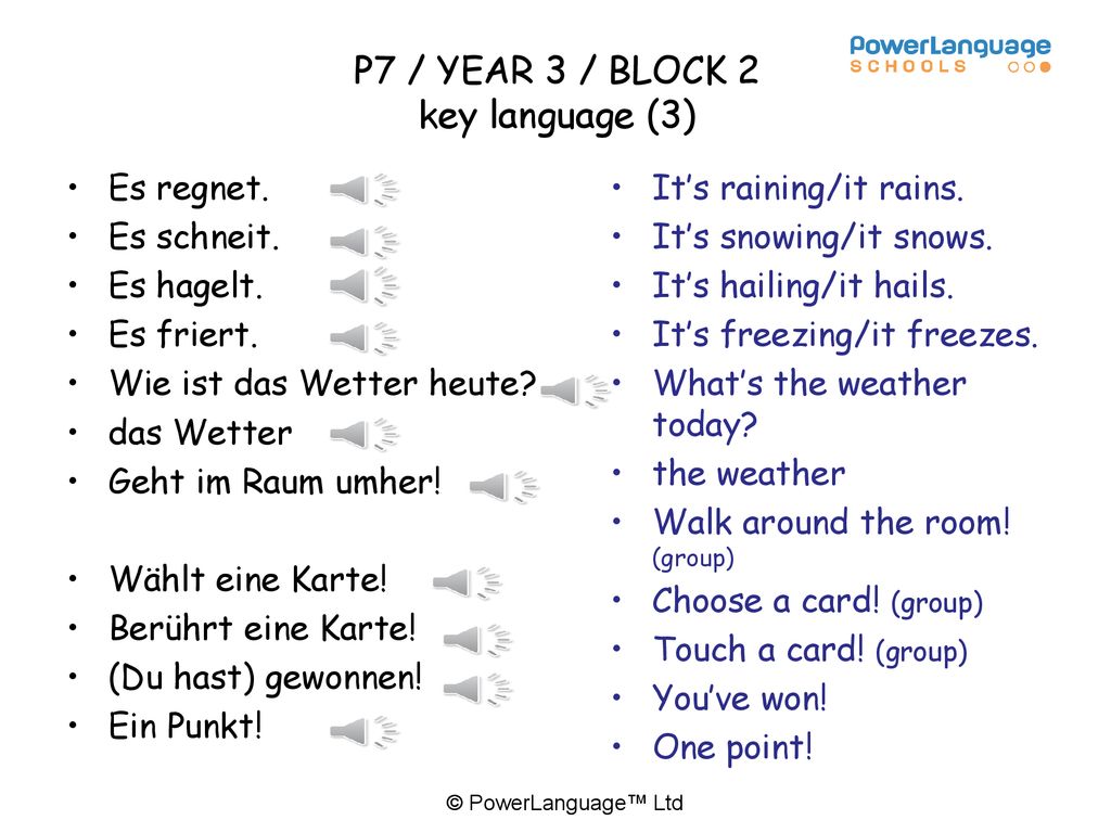 P7 / YEAR 3 / BLOCK 2 key language (3)