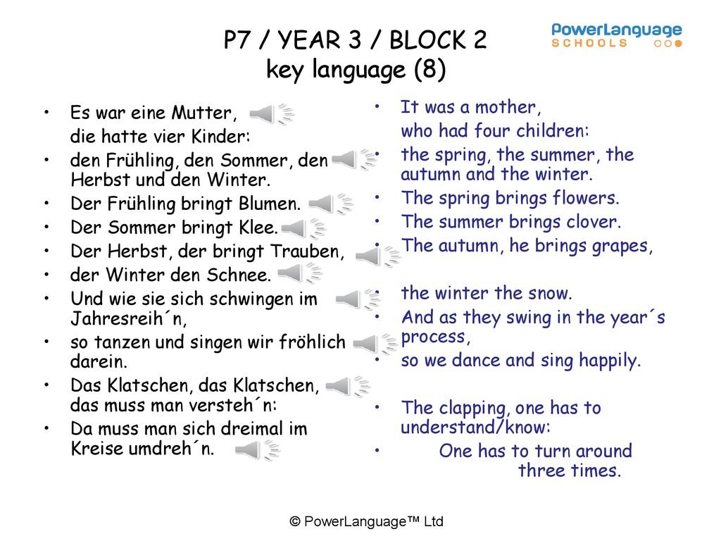 P7 / YEAR 3 / BLOCK 2 key language (8)