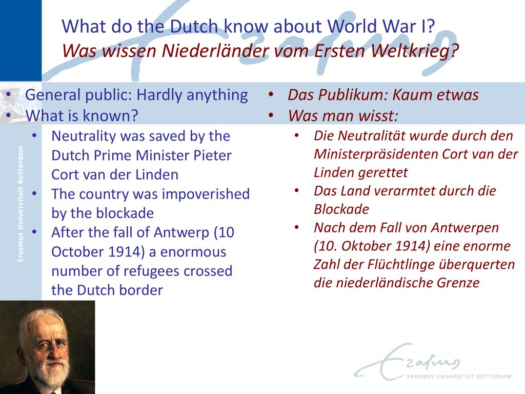 What do the Dutch know about World War I