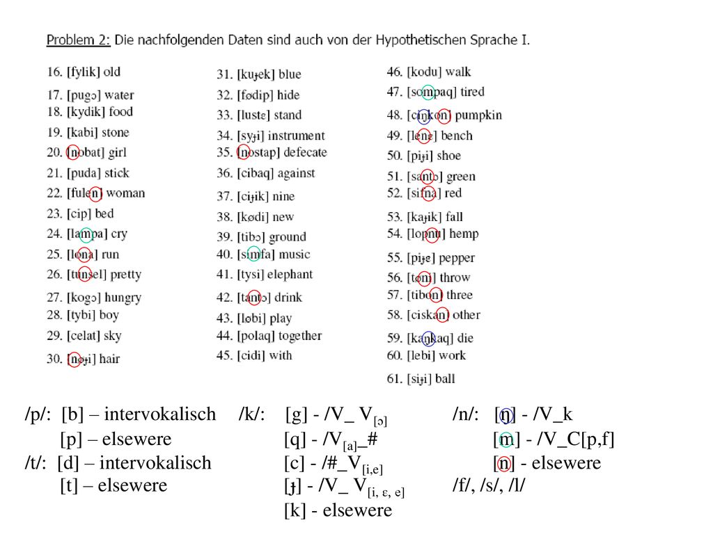 /p/: [b] – intervokalisch /k/: [g] - /V_ V[ɔ] /n/: [ŋ] - /V_k