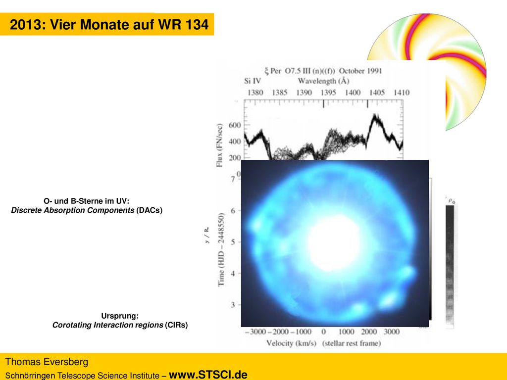 2013: Vier Monate auf WR 134 CIRs in O-Sternen Thomas Eversberg