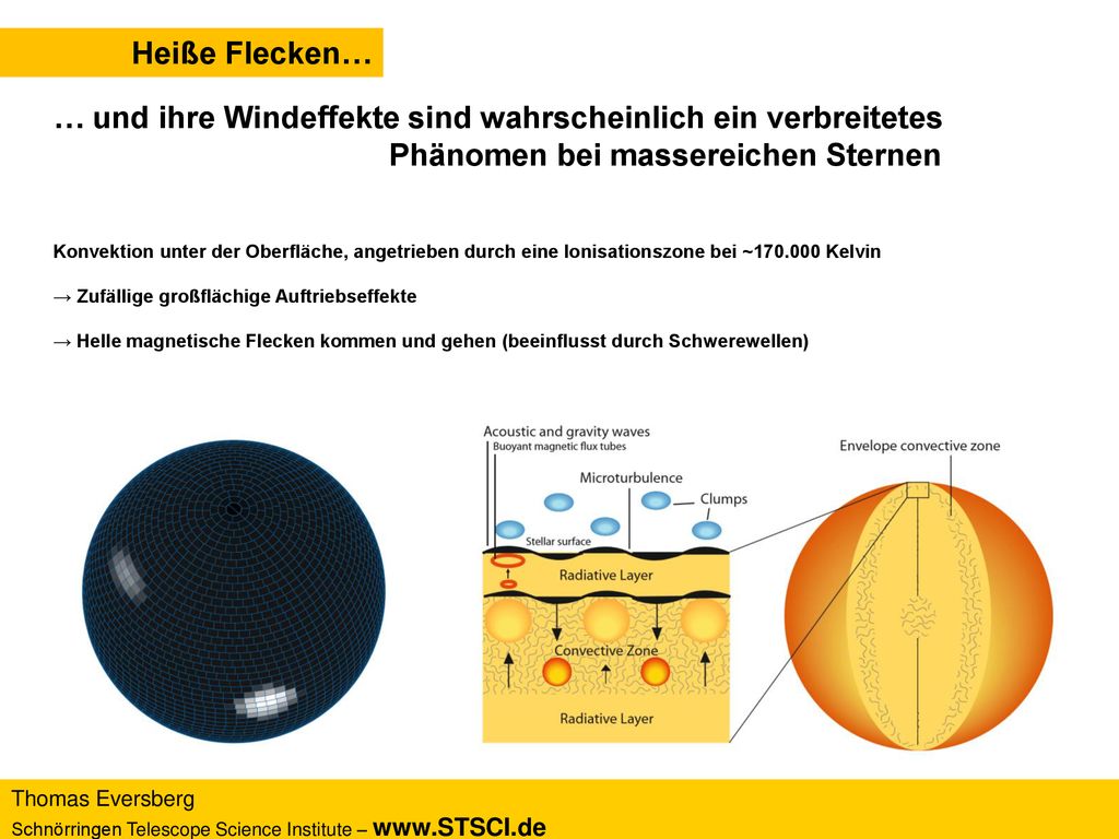 Heiße Flecken… … und ihre Windeffekte sind wahrscheinlich ein verbreitetes Phänomen bei massereichen Sternen.