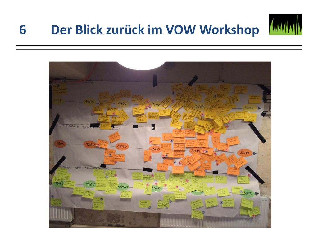 6 Der Blick zurück im VOW Workshop