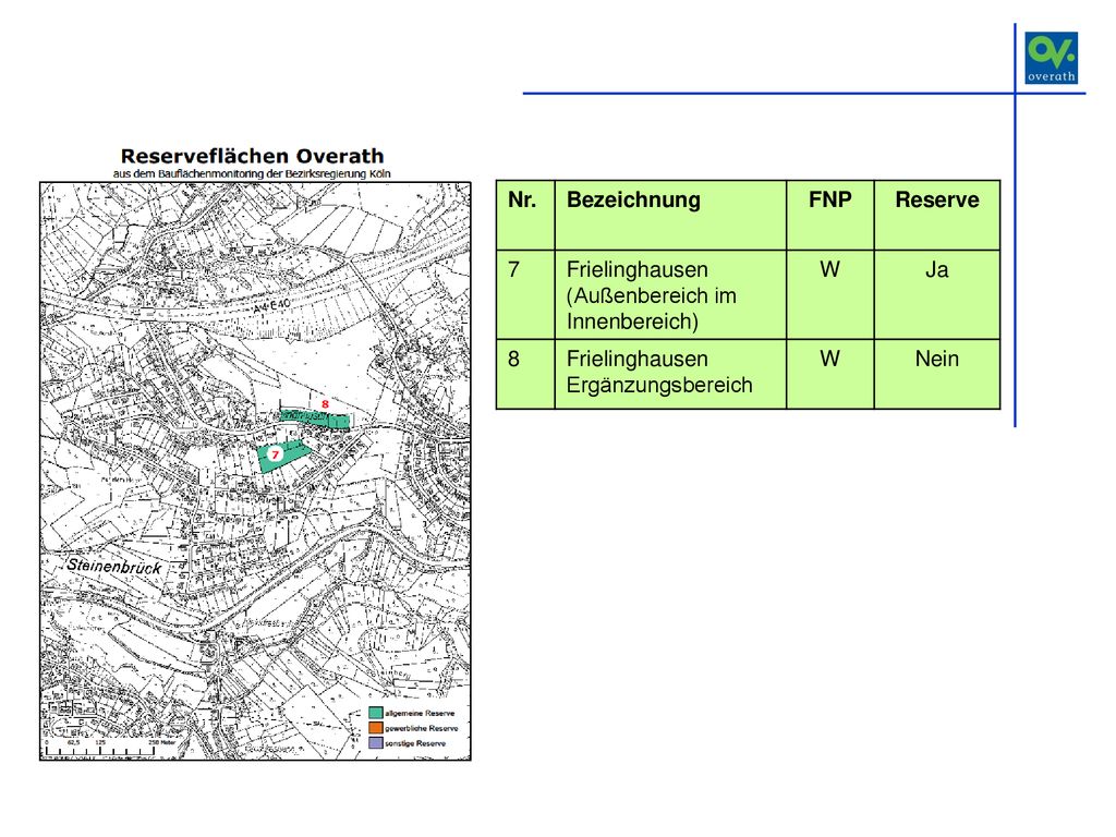 Nr. Bezeichnung. FNP. Reserve. 7. Frielinghausen. (Außenbereich im Innenbereich) W. Ja. 8. Ergänzungsbereich.