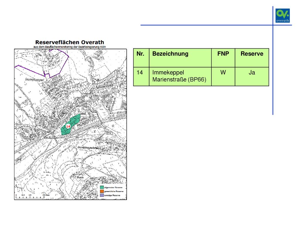Nr. Bezeichnung FNP Reserve 14 Immekeppel Marienstraße (BP66) W Ja