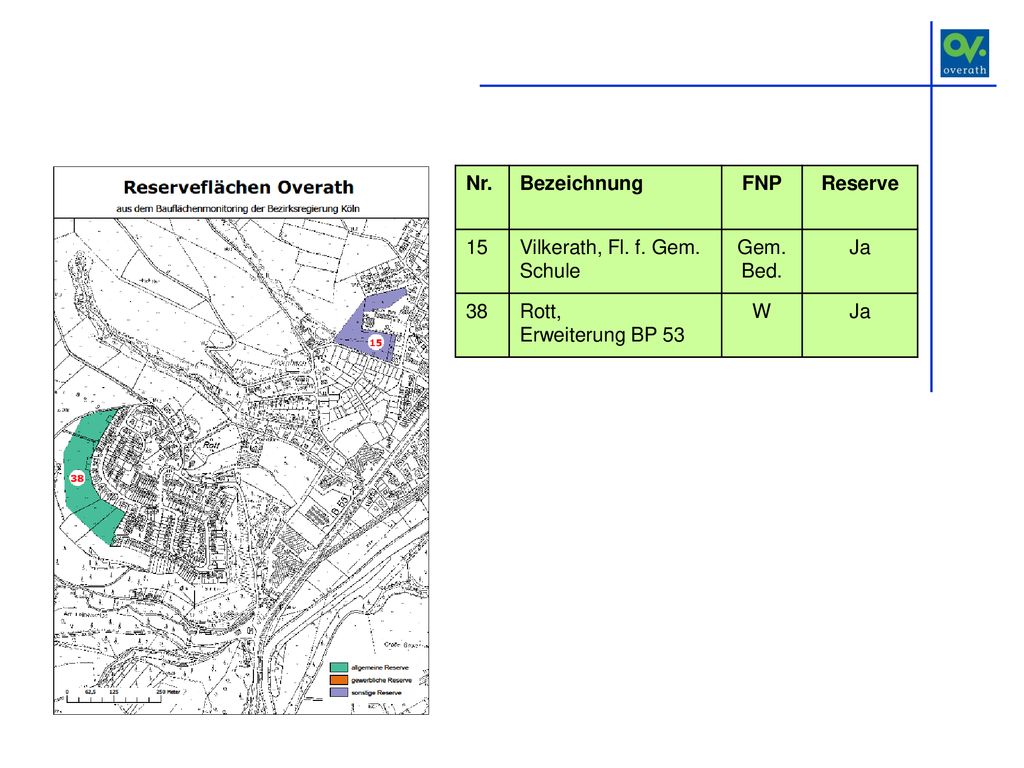 Nr. Bezeichnung. FNP. Reserve. 15. Vilkerath, Fl. f. Gem. Schule. Gem. Bed. Ja. 38. Rott,