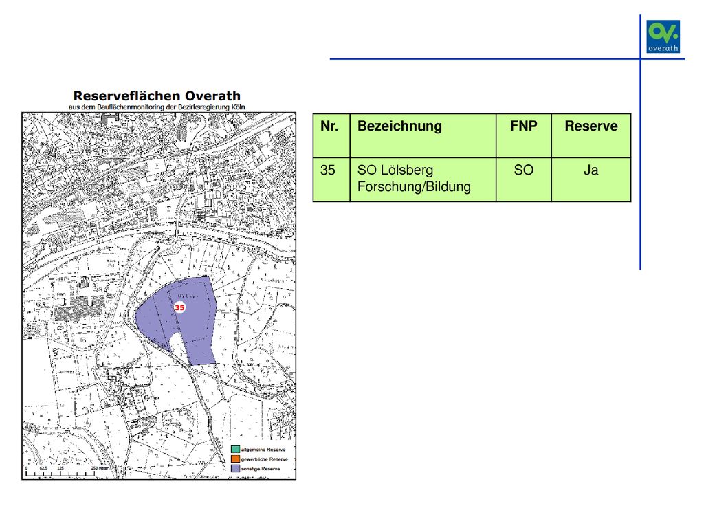Nr. Bezeichnung FNP Reserve 35 SO Lölsberg Forschung/Bildung SO Ja