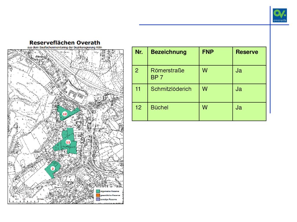 Nr. Bezeichnung FNP Reserve 2 Römerstraße BP 7 W Ja 11 Schmitzlöderich 12 Büchel