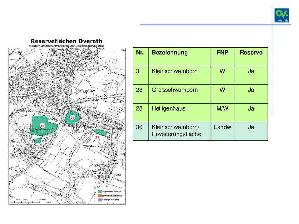 Nr. Bezeichnung. FNP. Reserve. 3. Kleinschwamborn. W. Ja. 23. Großschwamborn. 28. Heiligenhaus.