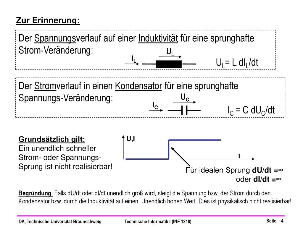 Zur Erinnerung: Der Spannungsverlauf auf einer Induktivität für eine sprunghafte Strom-Veränderung: