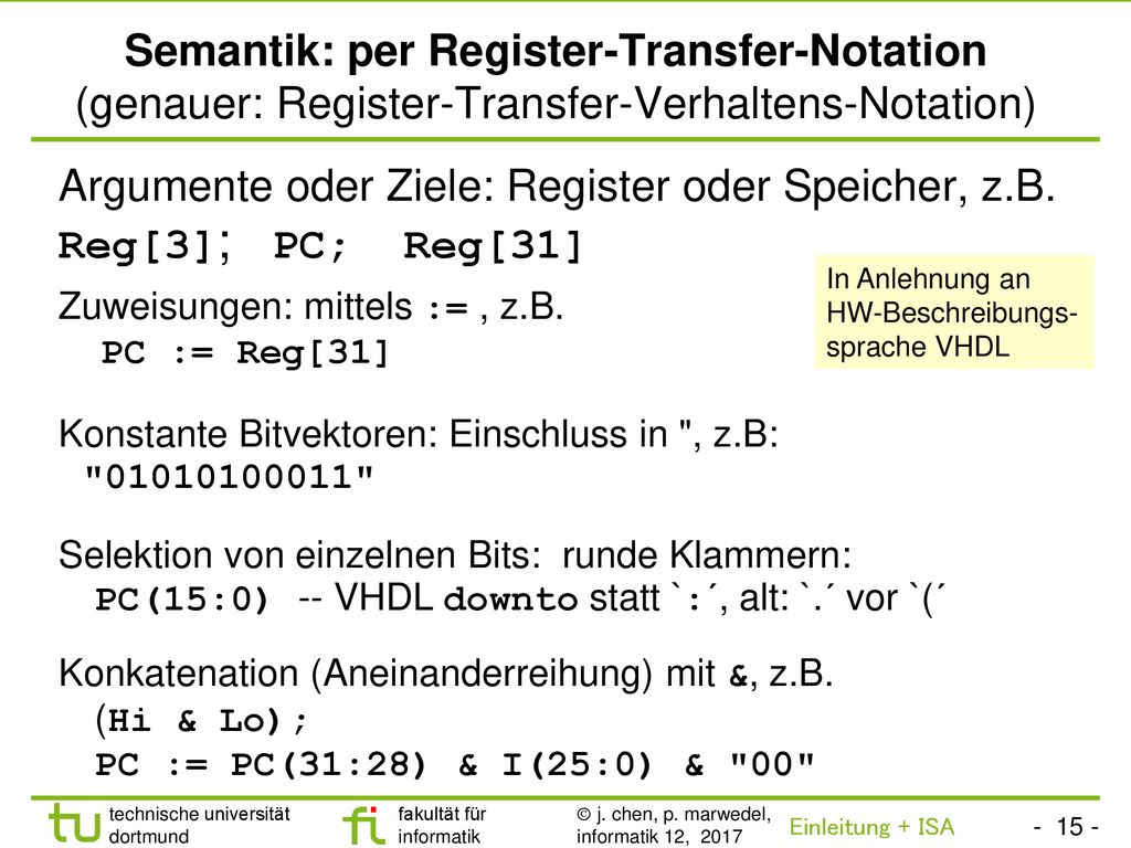 Argumente oder Ziele: Register oder Speicher, z.B. Reg[3]; PC; Reg[31]