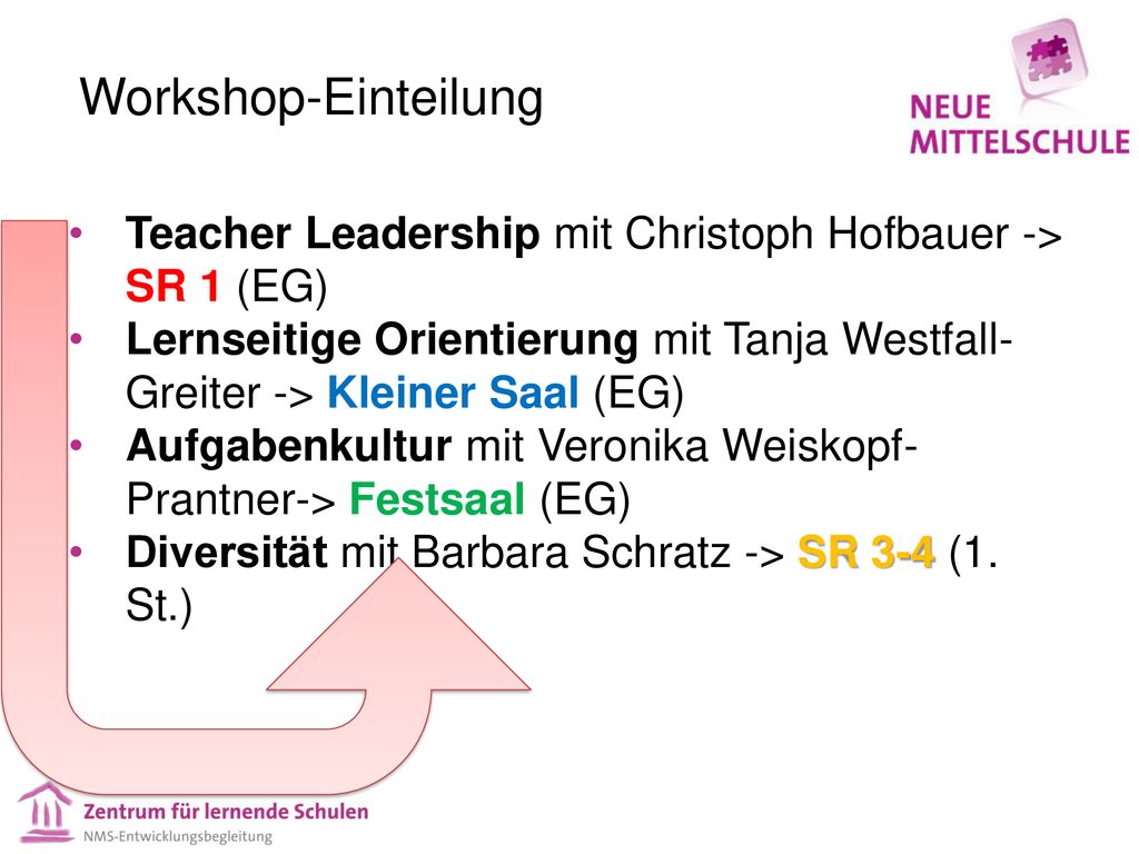 Workshop-Einteilung Teacher Leadership mit Christoph Hofbauer -> SR 1 (EG) Lernseitige Orientierung mit Tanja Westfall-Greiter -> Kleiner Saal (EG)