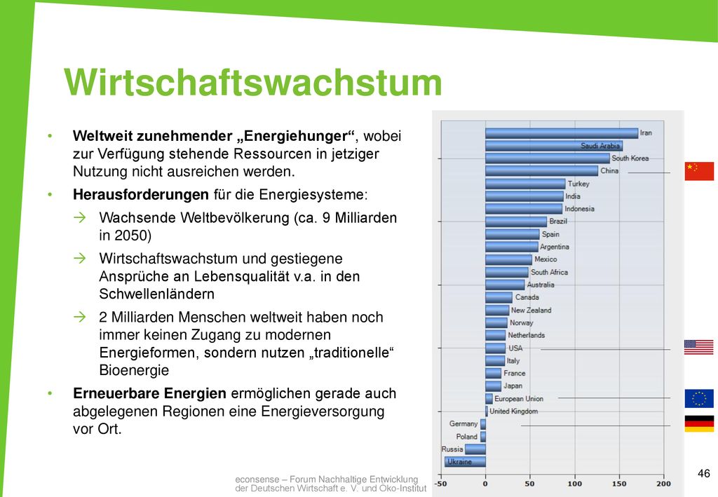Wirtschaftswachstum Weltweit zunehmender „Energiehunger , wobei zur Verfügung stehende Ressourcen in jetziger Nutzung nicht ausreichen werden.