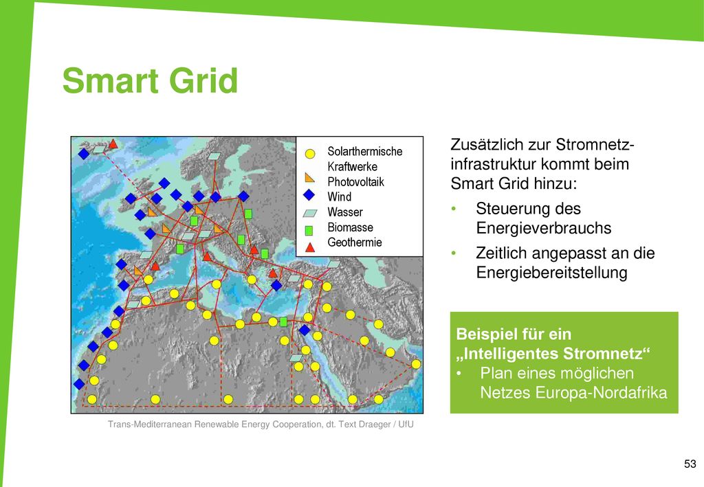 Smart Grid Zusätzlich zur Stromnetz- infrastruktur kommt beim Smart Grid hinzu: Steuerung des Energieverbrauchs.