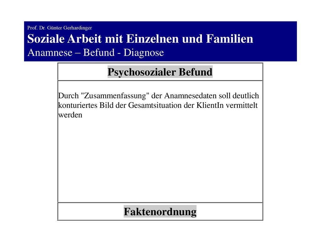 Prof. Dr. Günter Gerhardinger Soziale Arbeit mit Einzelnen und Familien Anamnese – Befund - Diagnose