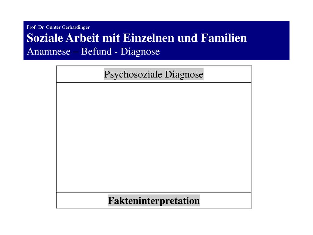 Prof. Dr. Günter Gerhardinger Soziale Arbeit mit Einzelnen und Familien Anamnese – Befund - Diagnose