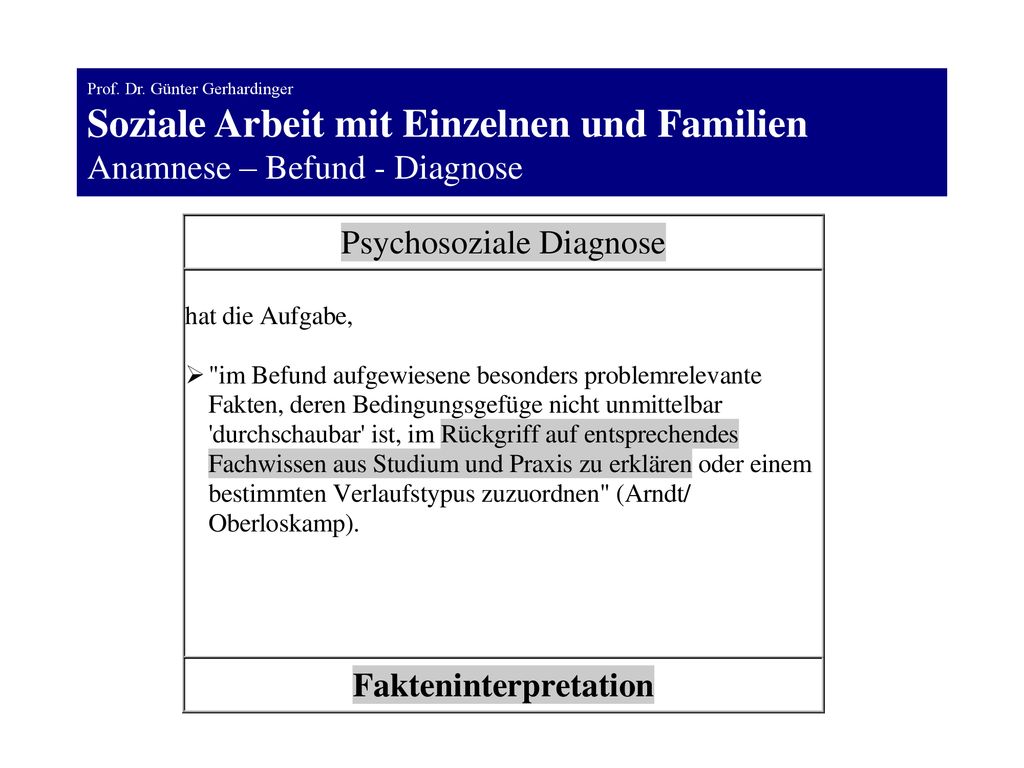 Prof. Dr. Günter Gerhardinger Soziale Arbeit mit Einzelnen und Familien Anamnese – Befund - Diagnose