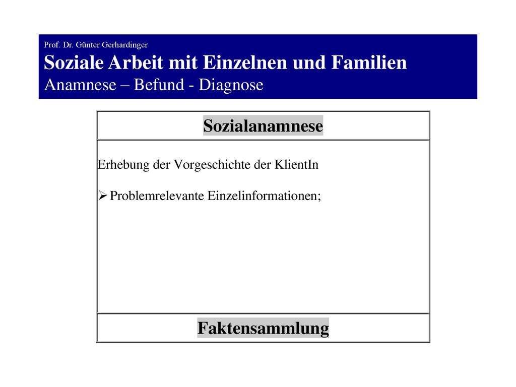 Prof. Dr. Günter Gerhardinger Soziale Arbeit mit Einzelnen und Familien Anamnese – Befund - Diagnose
