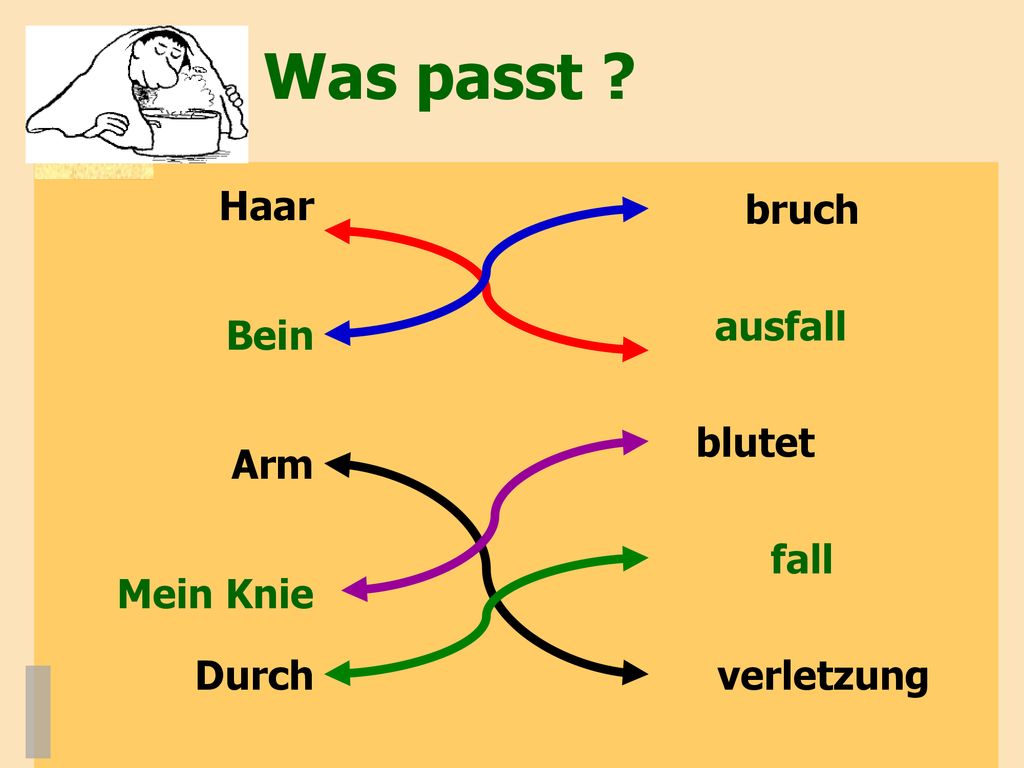 Was passt Haar bruch ausfall Bein blutet Arm fall Mein Knie Durch
