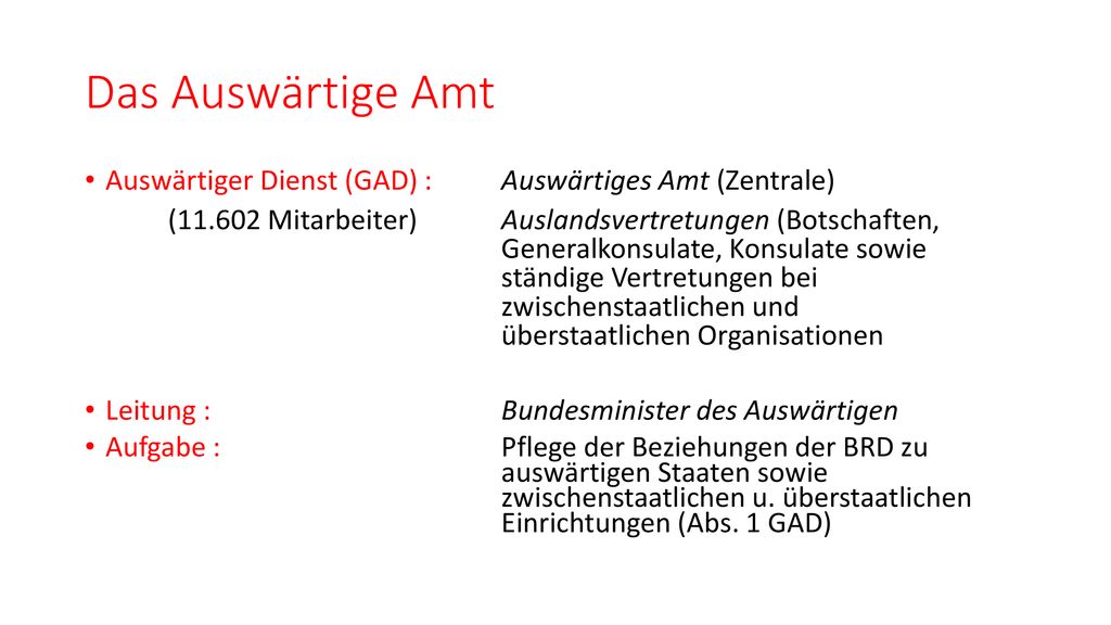 Das Auswärtige Amt Auswärtiger Dienst (GAD) : Auswärtiges Amt (Zentrale)