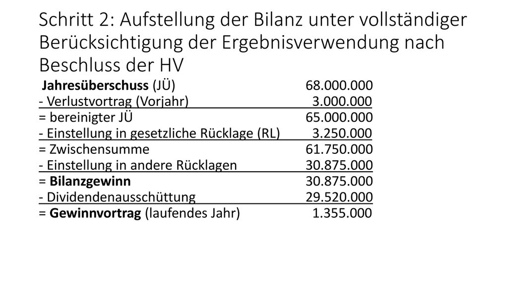 Schritt 2: Aufstellung der Bilanz unter vollständiger Berücksichtigung der Ergebnisverwendung nach Beschluss der HV