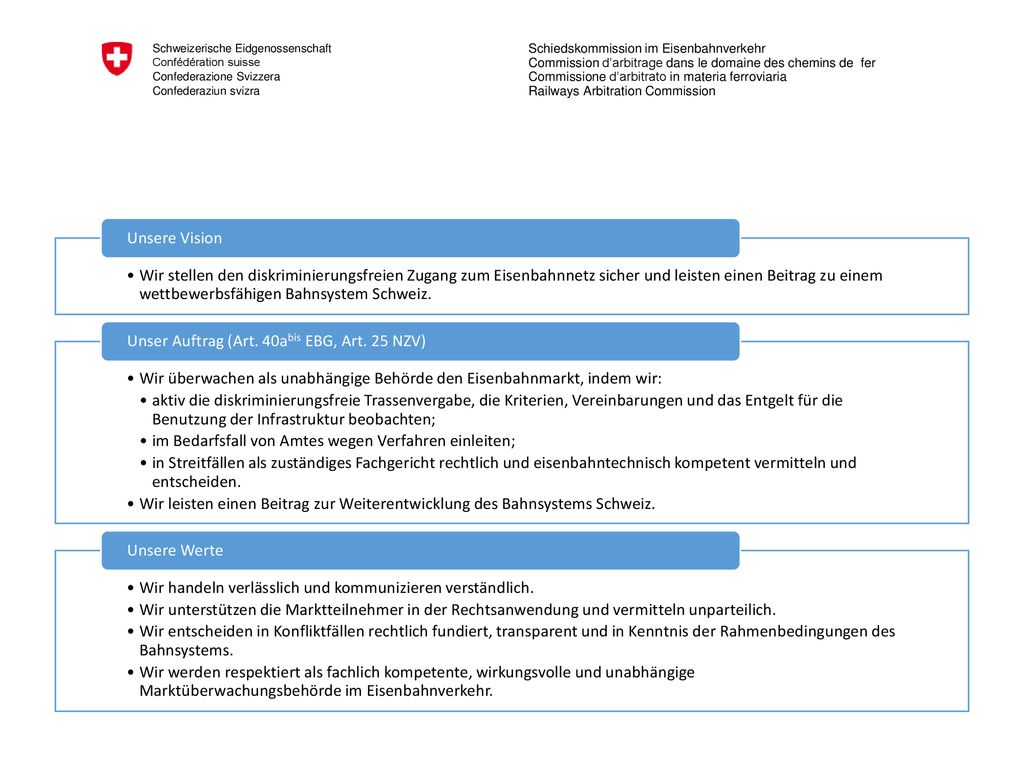 Wir stellen den diskriminierungsfreien Zugang zum Eisenbahnnetz sicher und leisten einen Beitrag zu einem wettbewerbsfähigen Bahnsystem Schweiz.