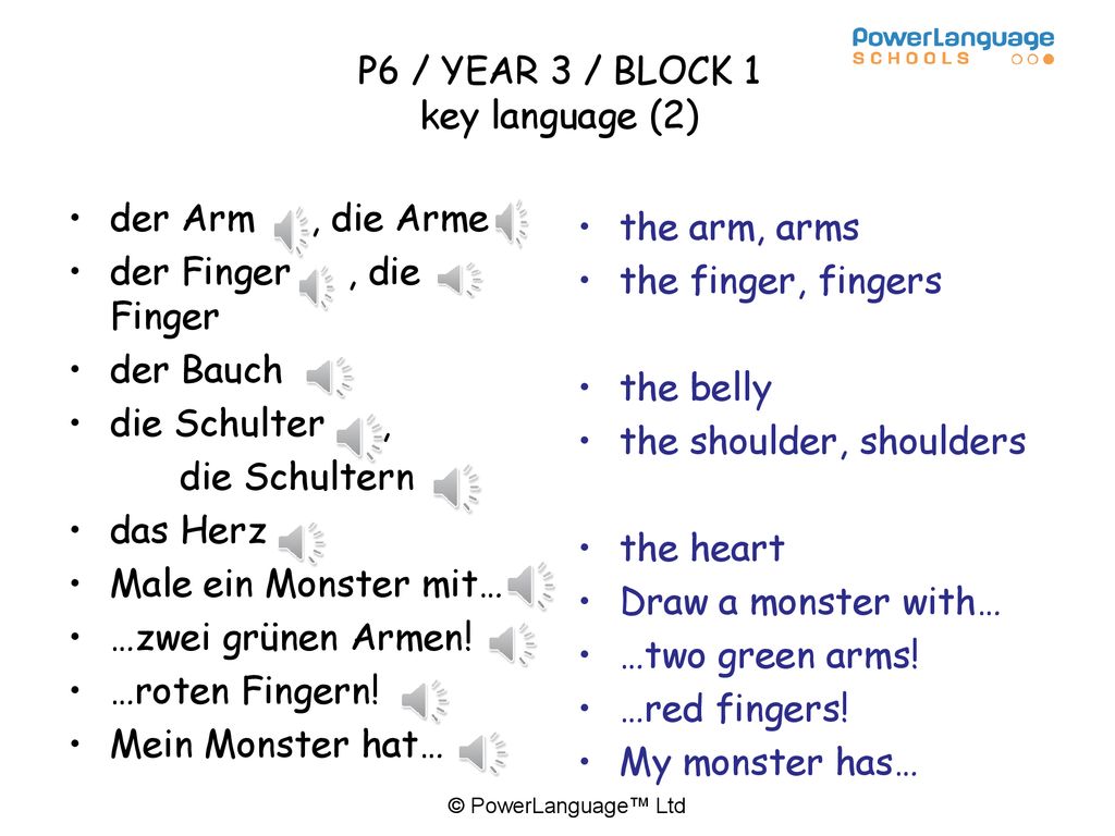 P6 / YEAR 3 / BLOCK 1 key language (2)
