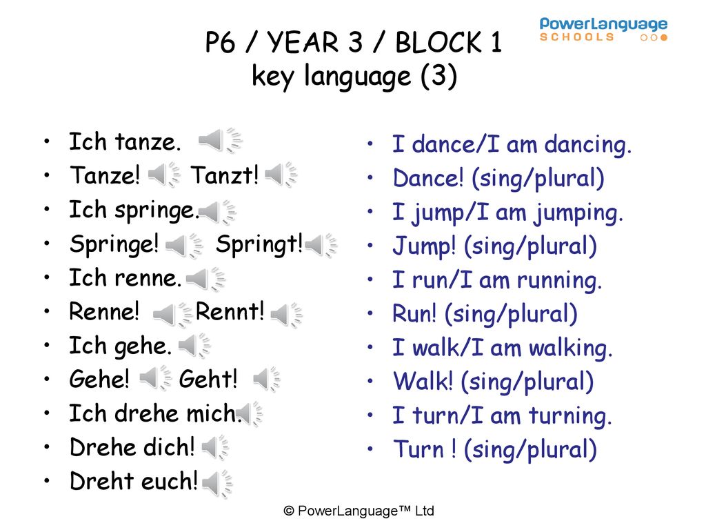 P6 / YEAR 3 / BLOCK 1 key language (3)