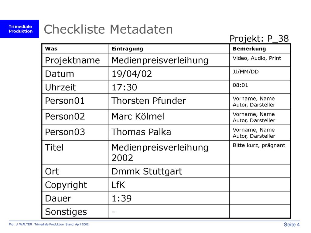 Checkliste Metadaten Projekt: P_38 Projektname Medienpreisverleihung