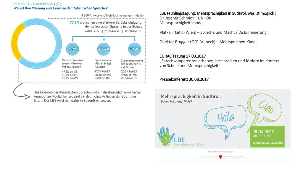 LBE Frühlingstagung: Mehrsprachigkeit in Südtirol, was ist möglich. Dr
