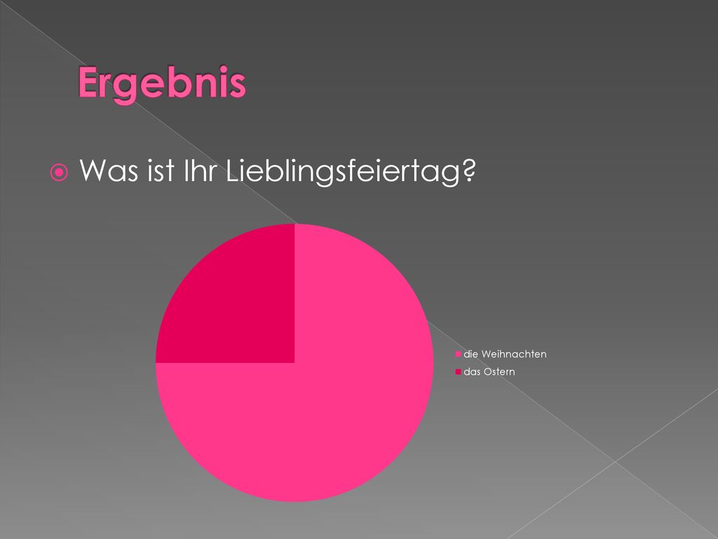 Ergebnis Was ist Ihr Lieblingsfeiertag