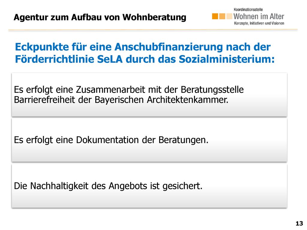 Eckpunkte für eine Anschubfinanzierung nach der Förderrichtlinie SeLA durch das Sozialministerium: