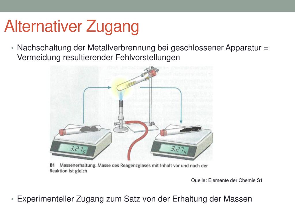 Alternativer Zugang Nachschaltung der Metallverbrennung bei geschlossener Apparatur = Vermeidung resultierender Fehlvorstellungen.