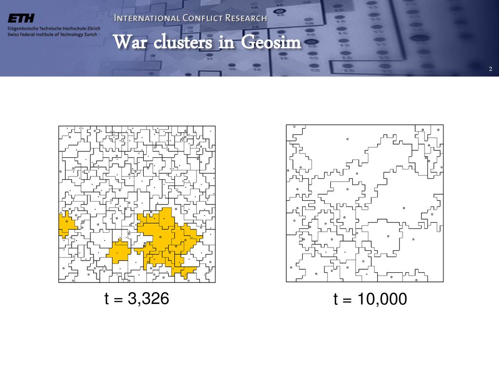 War clusters in Geosim t = 3,326 t = 10,000