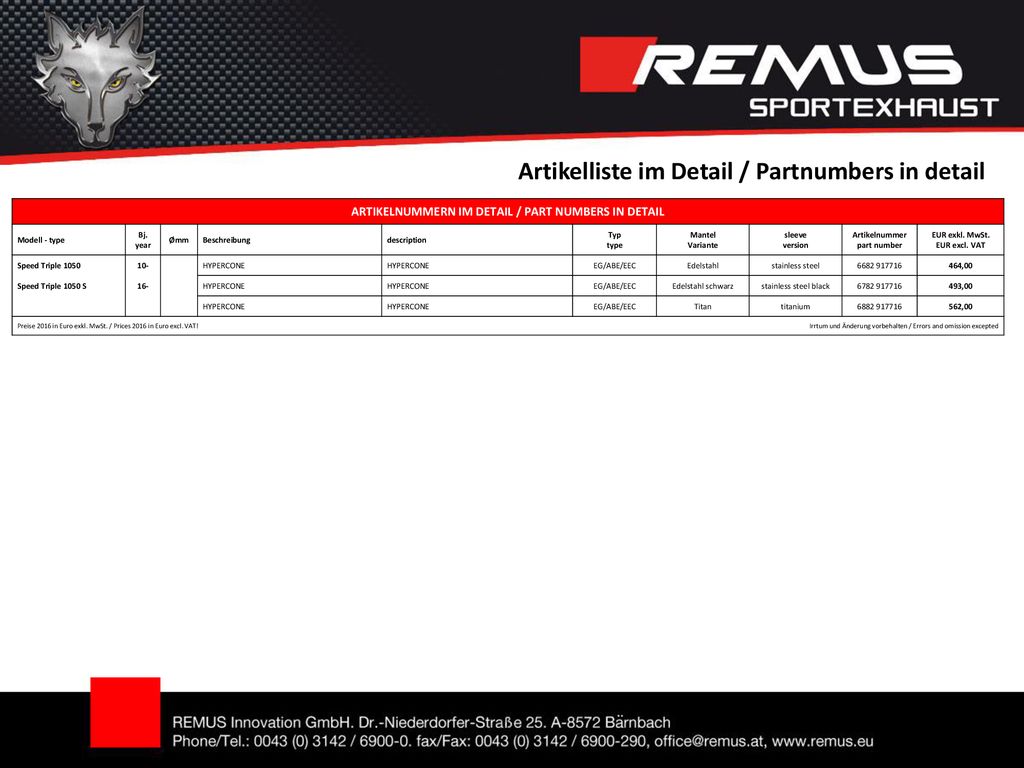 Artikelliste im Detail / Partnumbers in detail