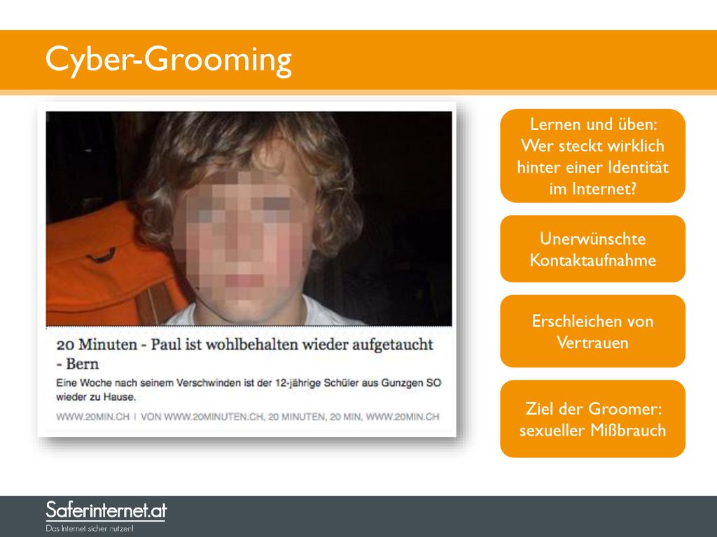 Cyber-Grooming Lernen und üben: Wer steckt wirklich hinter einer Identität im Internet Unerwünschte Kontaktaufnahme.