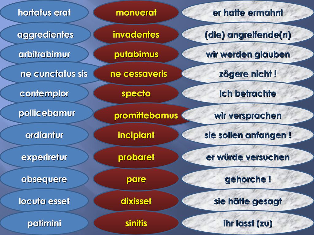hortatus erat monuerat. er hatte ermahnt. aggredientes. invadentes. (die) angreifende(n) arbitrabimur.