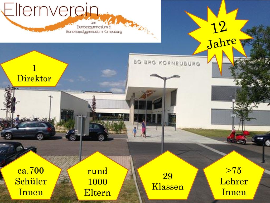 12 Jahre ca.700 SchülerInnen rund 1000 Eltern 29 >75 Lehrer Innen 1