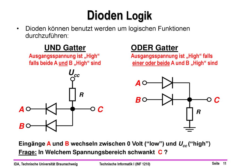 Ausgangsspannung ist „High falls beide A und B „High sind