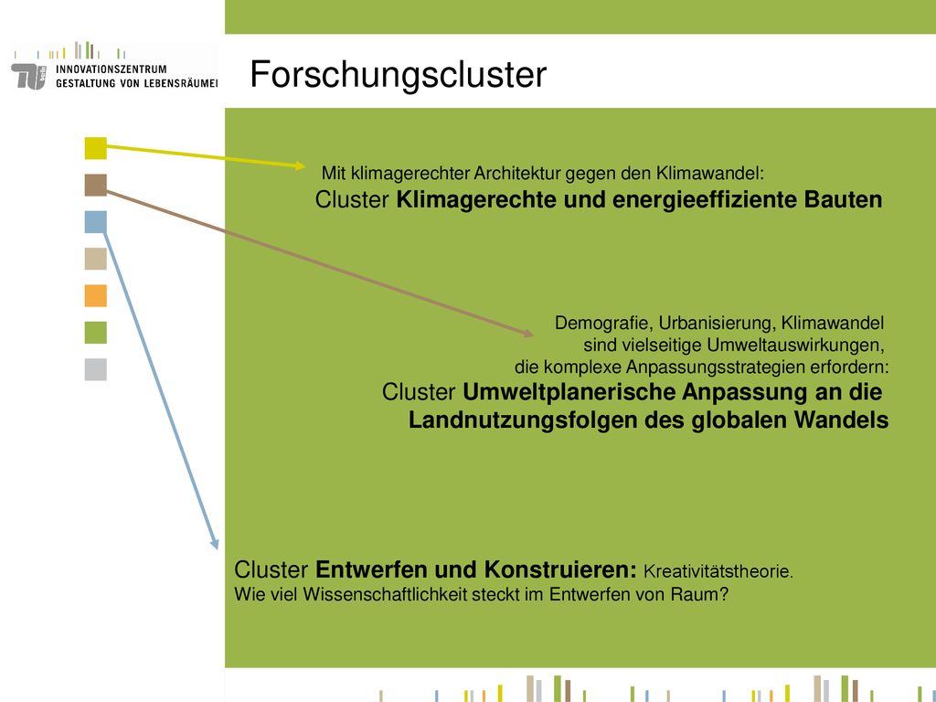 Forschungscluster Mit klimagerechter Architektur gegen den Klimawandel: Cluster Klimagerechte und energieeffiziente Bauten.