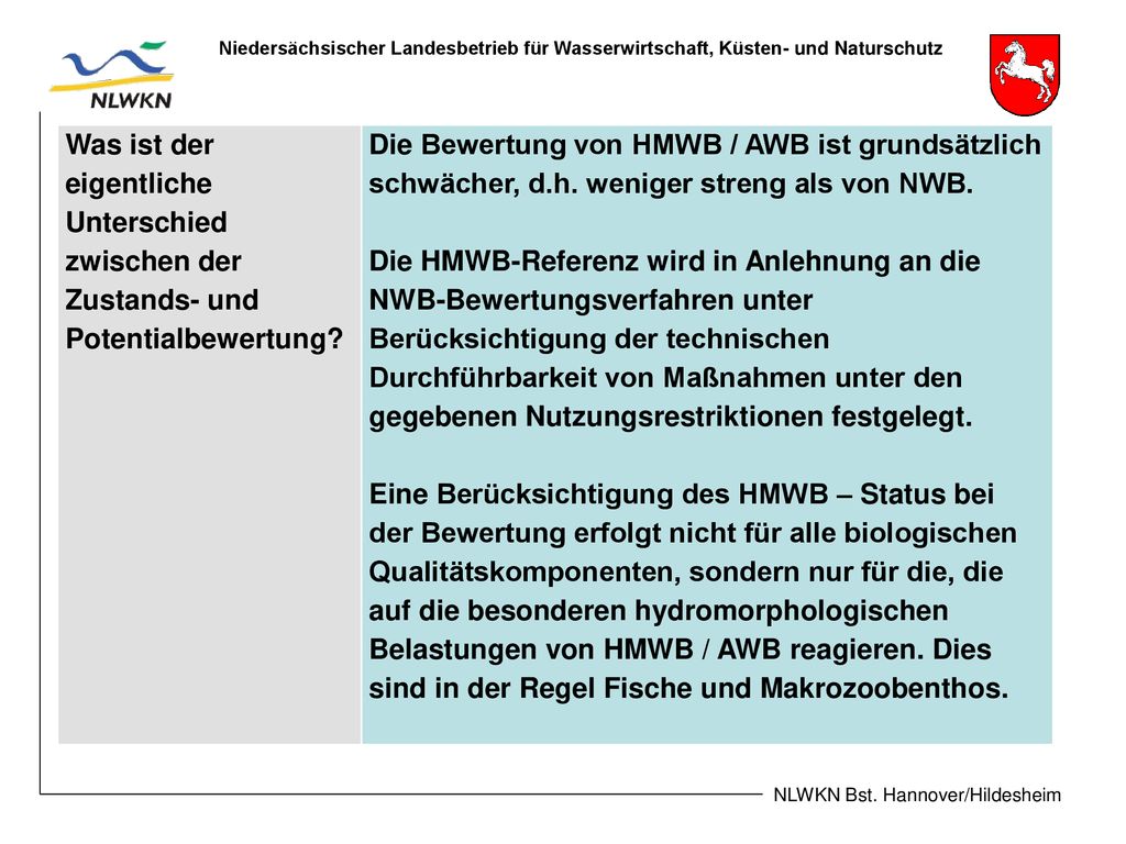 Was ist der eigentliche Unterschied zwischen der Zustands- und Potentialbewertung