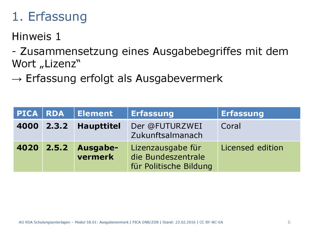 1. Erfassung Hinweis 1. - Zusammensetzung eines Ausgabebegriffes mit dem Wort „Lizenz → Erfassung erfolgt als Ausgabevermerk.
