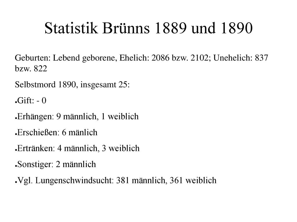 Statistik Brünns 1889 und 1890 Geburten: Lebend geborene, Ehelich: 2086 bzw. 2102; Unehelich: 837 bzw