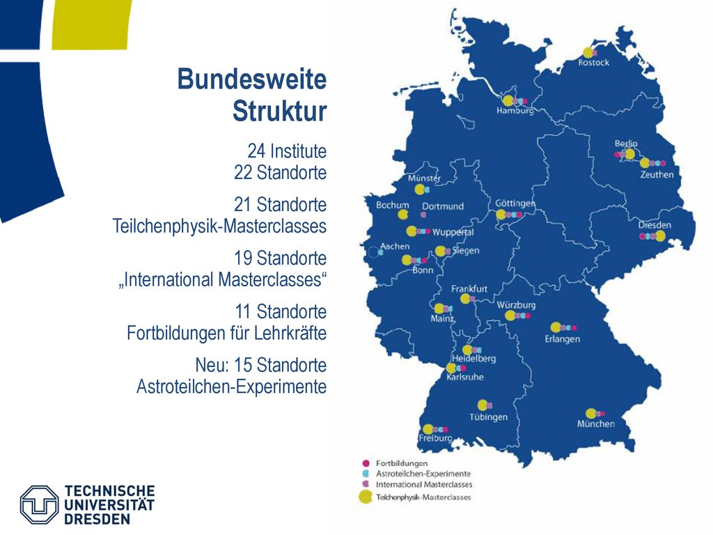 Bundesweite Struktur 24 Institute 22 Standorte 21 Standorte
