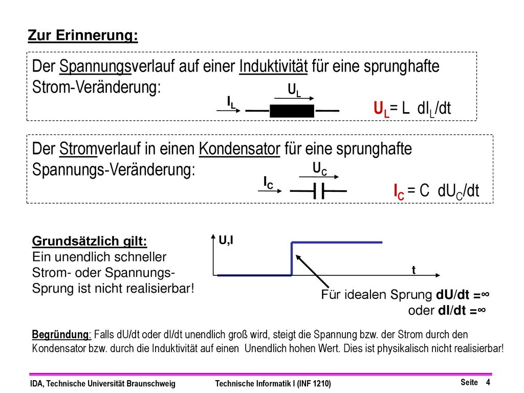 Zur Erinnerung: Der Spannungsverlauf auf einer Induktivität für eine sprunghafte Strom-Veränderung: