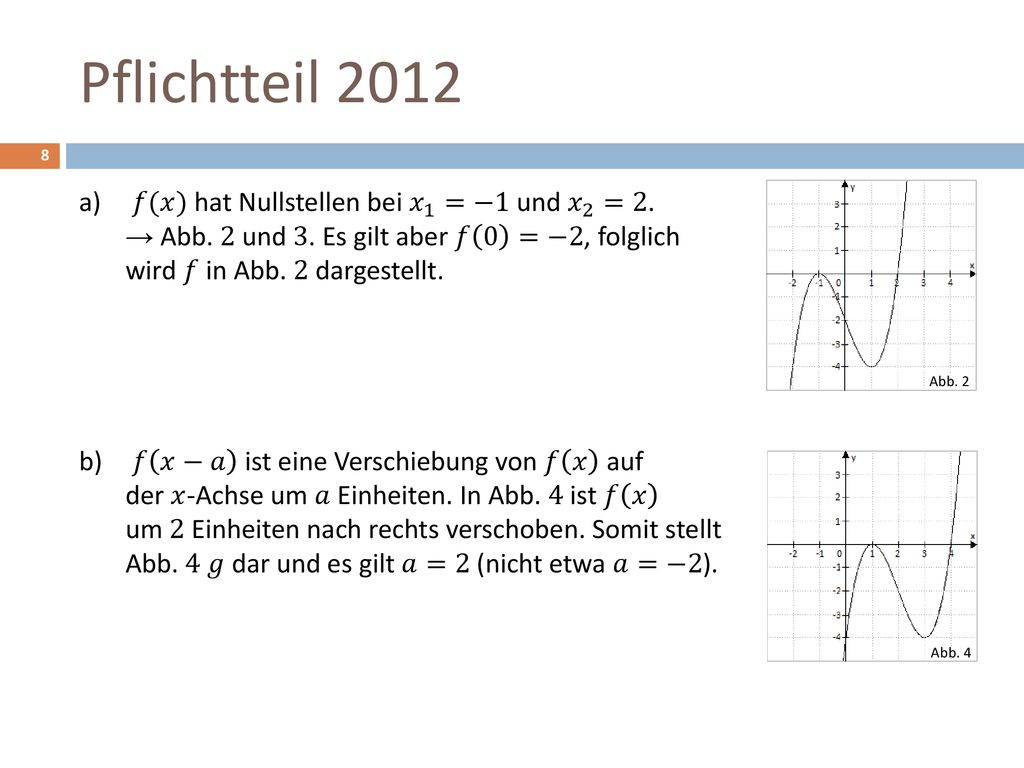 Pflichtteil 2012 𝑓(𝑥) hat Nullstellen bei 𝑥 1 =−1 und 𝑥 2 =2. → Abb. 2 und 3. Es gilt aber 𝑓 0 =−2, folglich wird 𝑓 in Abb. 2 dargestellt.